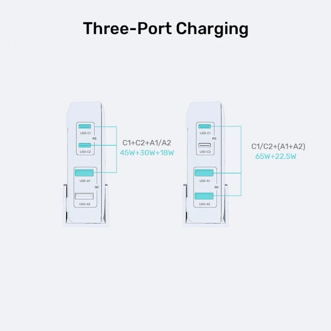 GaN network charger - Unitek P1229AWH01-EU | 100W 2x USB-C 2x USB-A GaN network charger - Unitek P1229AWH01-EU | 100W 2x USB-C 2x USB-A