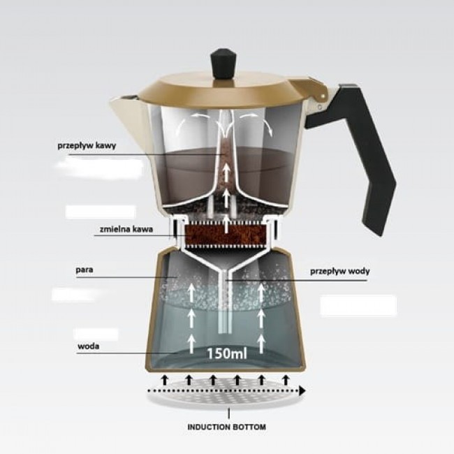 Aluminium moka pot MR-1657-3-BEIGE MAESTRO