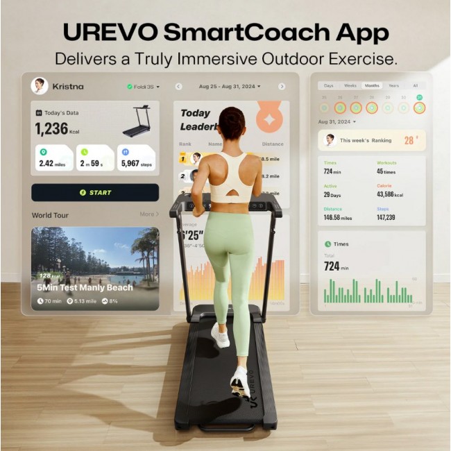 Treadmill with built-in work and exercise desk UREVO Foldi 3S Treadmill with built-in work and exercise desk UREVO Foldi 3S