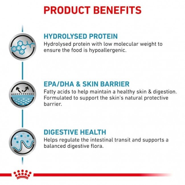 ROYAL CANIN Hypoallergenic - dry dog food - 2kg ROYAL CANIN Hypoallergenic - dry dog food - 2kg