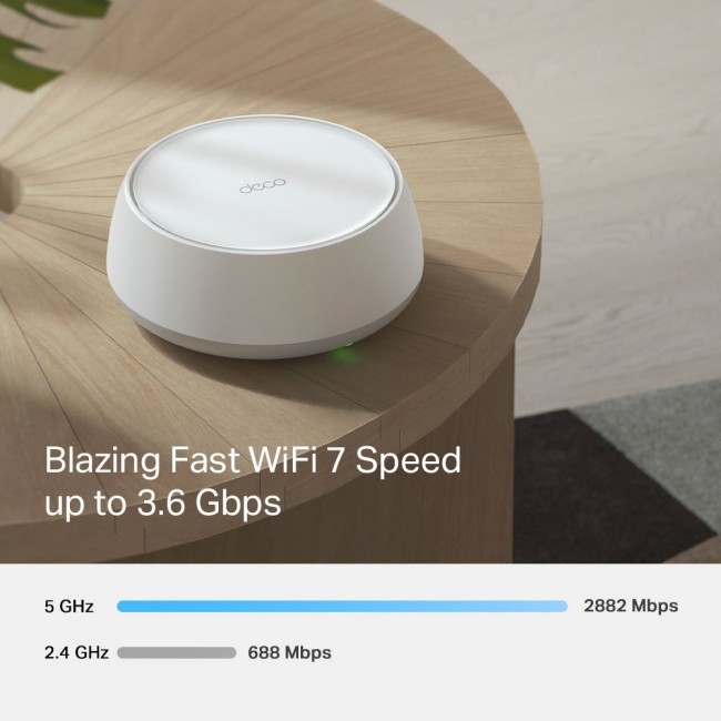 TP-Link BE3600 Whole Home Mesh Wi-Fi 7 System(2-Pack)