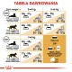 ROYAL CANIN British Shorthair - dry cat food - 2 kg ROYAL CANIN British Shorthair - dry cat food - 2 kg
