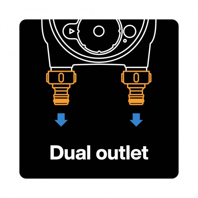 Fiskars 1054792 not categorized