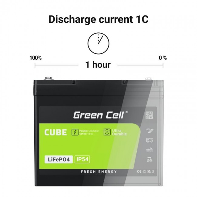 Green Cell LFPGC12V60AH UPS battery Lithium Iron Phosphate (LiFePO4) 12.8 V 60 Ah