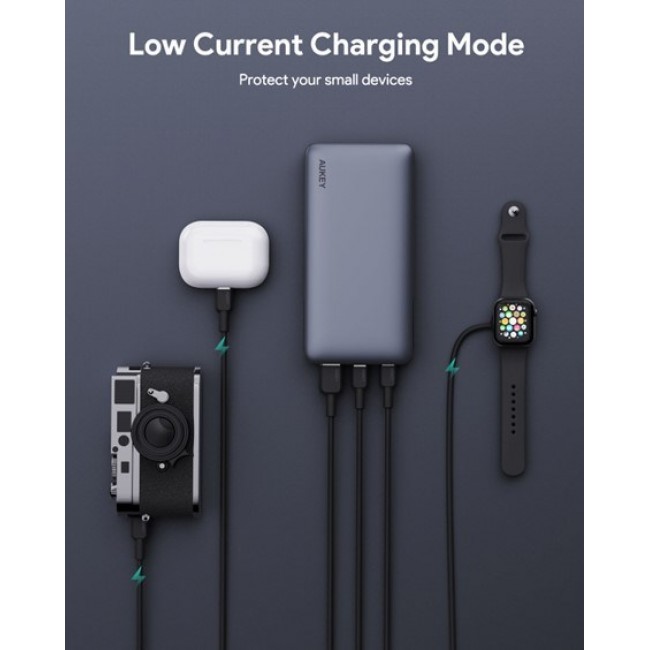 AUKEY 20000mAh Portable Power Bank with 65W PD
