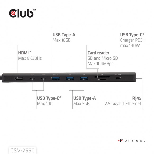 CLUB3D 10-1 Portable Dock USB Type-C 10Gbps to HDMI 8K30Hz PD3.1 Max.140Watt CLUB3D 10-1 Portable Dock USB Type-C 10Gbps to HDMI 8K30Hz PD3.1 Max.140Watt