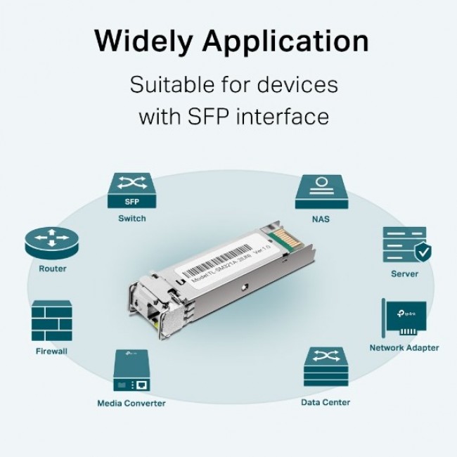 TP-Link TL-SM321A network transceiver module Fiber optic 1250 Mbit/s SFP