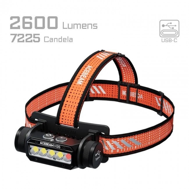 AceBeam H35 torch