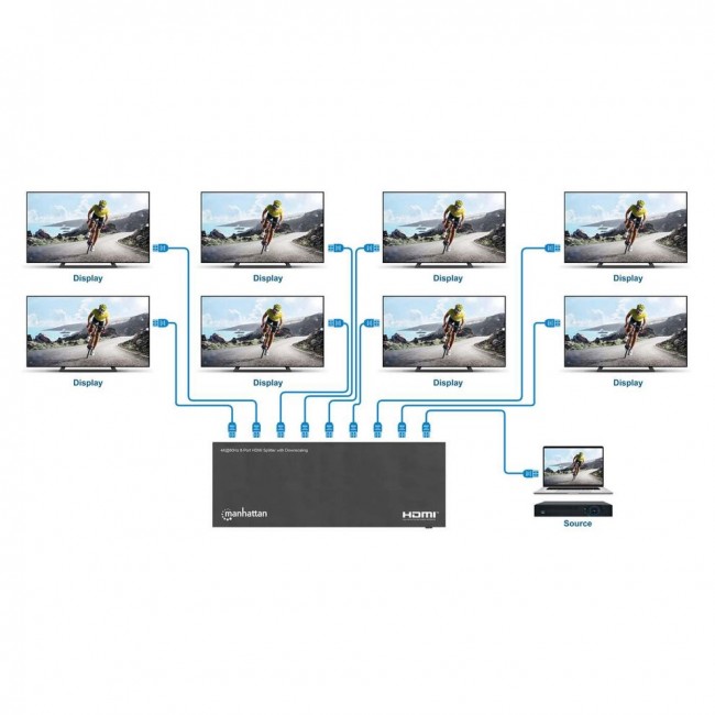 Manhattan 4K@60Hz 8-Port HDMI Splitter with Downscaling, Splits One HDMI Input to Eight HDMI Outputs (1x8), 18G, EDID Switch for Downscaling, Black Manhattan 4K@60Hz 8-Port HDMI Splitter with Downscaling, Splits One HDMI Input to Eight HDMI Outputs (1x8), 18G, EDID Switch for Downscaling, Black
