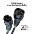 Green Cell GC-EVKABGC01 not categorized