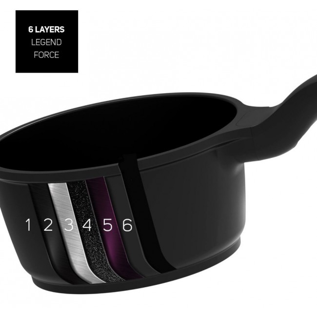 Saucepan 18cm Taurus Great Moments KCK3018 Saucepan 18cm Taurus Great Moments KCK3018