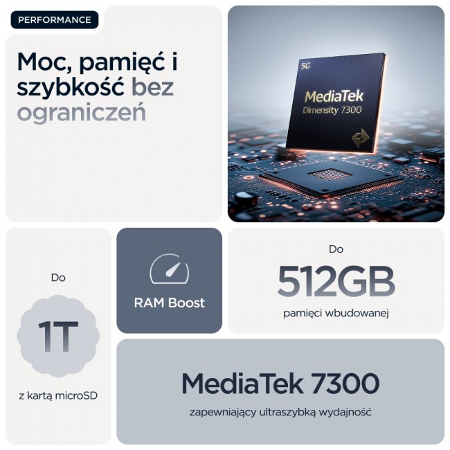 Motorola edge 60 fusion 16.9 cm (6.67