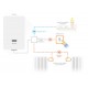 Netatmo Pack: Smart Thermostat + 3 Additional Smart Radiator Valves