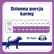 VET RESPONSE Hypoallergenic Pork - wet dog food - 400g VET RESPONSE Hypoallergenic Pork - wet dog food - 400g