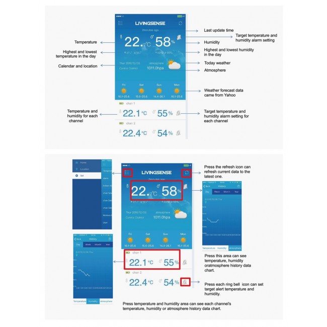 Greenblue 46003 Black LCD Battery Wi-Fi