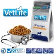 Farmina Pet Food ULTRAHYPO CANINE 2 kg Adult Fish