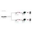 LevelOne Gigabit Fiber PCIe Network Card, 1 x SFP