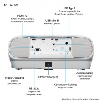 Epson EH-TW7100 Standard throw projector 3000 ANSI lumens 3LCD UHD 4K (3840x2160) 3D White