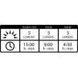 Lezyne FEMTO USB DRIVE PAIR Rear lighting + Front lighting (set) LED