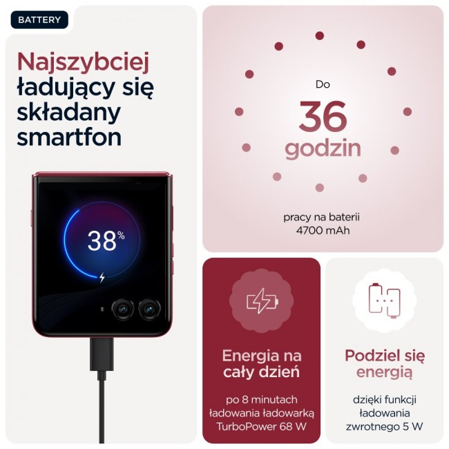 Motorola razr 60 ultra 17.7 cm (6.96