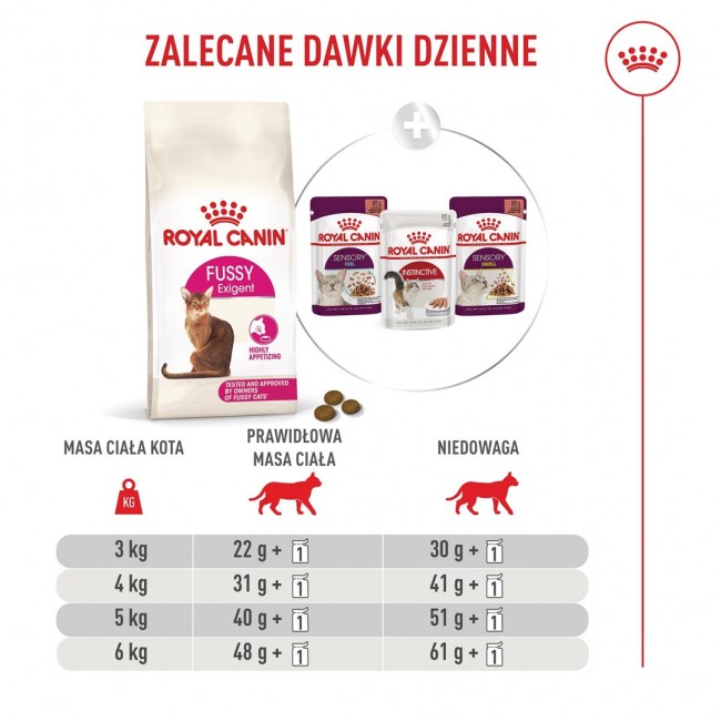 ROYAL CANIN Exigent Fussy - dry cat food - 4kg