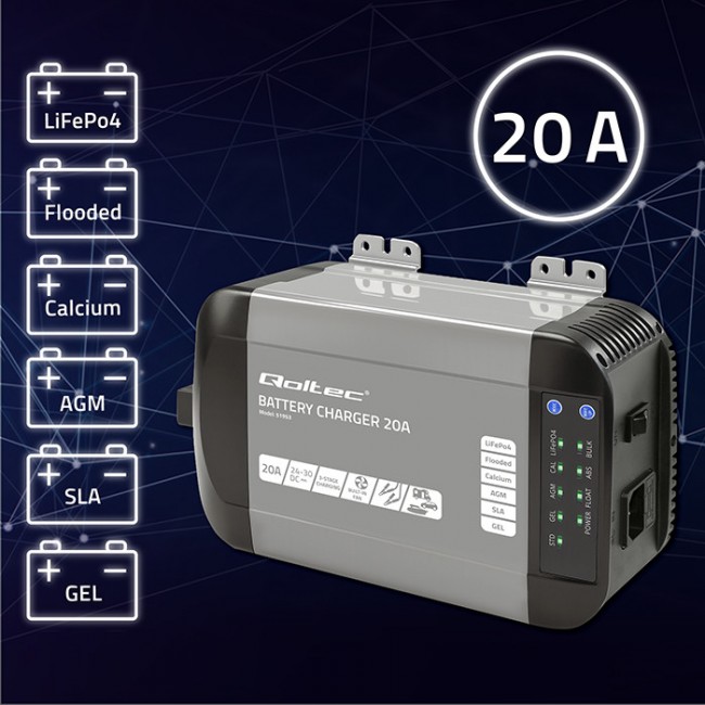 Qoltec Smart Monolith Battery Charger for LiFePO4 AGM GEL SLA batteries | 20A | 24V