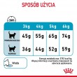Royal Canin Urinary Care dry cat food Adult Poultry 2 kg Royal Canin Urinary Care dry cat food Adult Poultry 2 kg