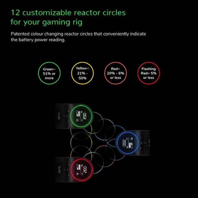 APC Back-UPS Pro BGM2200B-GR - 2200VA/1320W, 4x Schuko & 2x C13 outlets, 3x USB charger, USB dataport