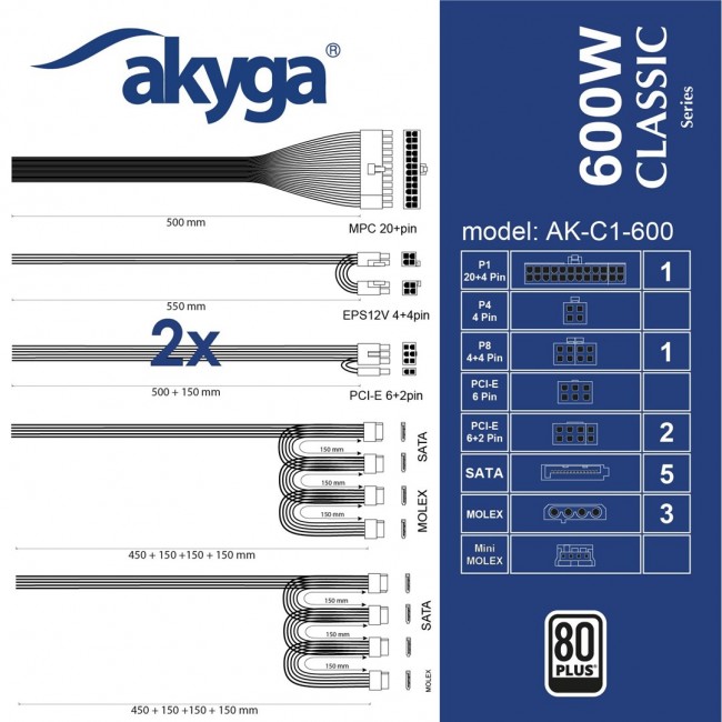 Akyga AK-C1-600 power supply unit 600 W 24-pin ATX ATX Black