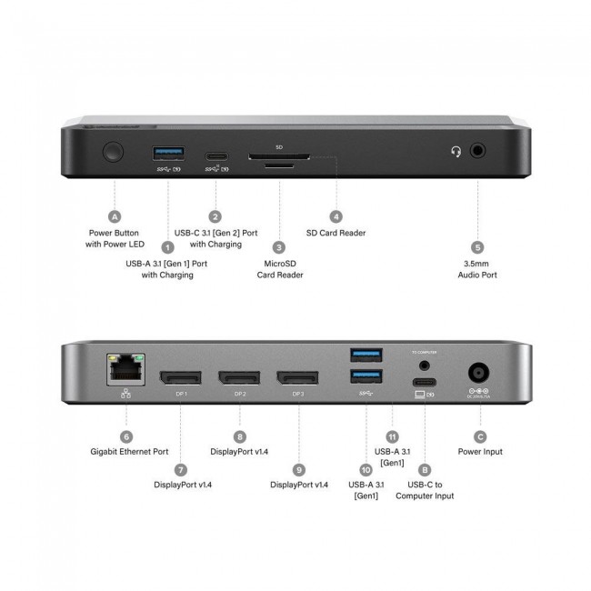 ALOGIC DX3 Triple 4K Display Universal Docking Station with 100W Power Delivery ALOGIC DX3 Triple 4K Display Universal Docking Station with 100W Power Delivery