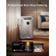 Dreo 515S portable air conditioner 1.5 L 65 dB 3500 W White