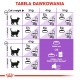 ROYAL CANIN Sterilised - dry cat food - 2 kg ROYAL CANIN Sterilised - dry cat food - 2 kg