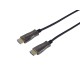 Equip HDMI 2.0 Active Optical Cable AM/AM, 100m