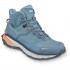 Buty sportowe damskie MEINDL Tahoma Lady Mid GTX z membraną Gore-Tex 6
