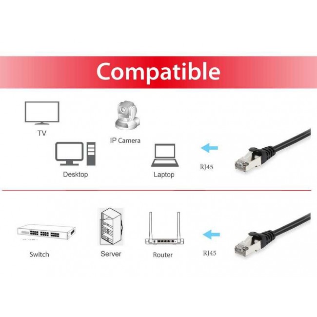 Equip Cat.6A S/FTP Patch Cable, 20m, Black Equip Cat.6A S/FTP Patch Cable, 20m, Black