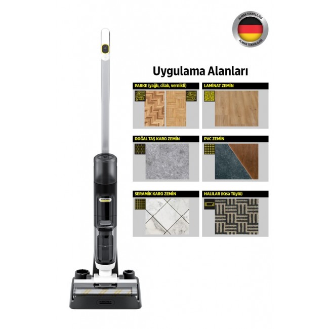 K rcher FCV 3 vloerreiniger 2-in-1 stick vacuum Battery Dry&wet HEPA Bagless 160 W White K rcher FCV 3 vloerreiniger 2-in-1 stick vacuum Battery Dry&wet HEPA Bagless 160 W White