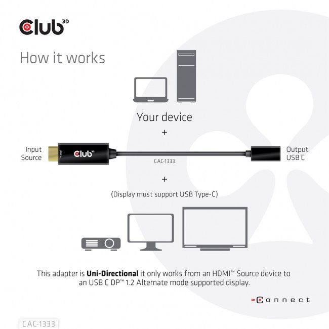 CLUB3D HDMI to USB Type-C 4K60Hz Active Adapter M/F CLUB3D HDMI to USB Type-C 4K60Hz Active Adapter M/F