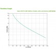 APC Back-UPS Pro BR1600MI - UPS - 960