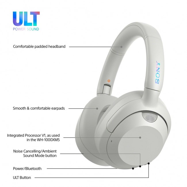 Sony ULT WEAR - Wireless Bluetooth Headphones with ULT POWER SOUND, Ultimate Deep Bass, Noise Cancelling, Clear Call Quality, Up to 30hr Battery Life, IOS & Android