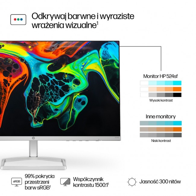 HP 23.8-inch Series 5 FHD monitor - 524sf