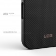 Urban Armor Gear 114555113985 mobile phone case 16 cm (6.3