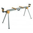 DeWALT DE7023-XJ - geringssavstander DeWALT DE7023-XJ - geringssavstander