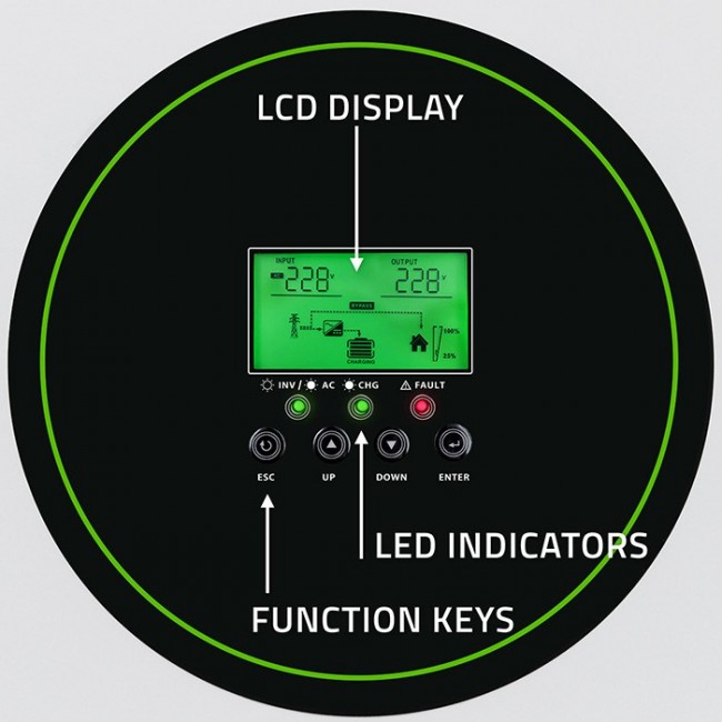 Qoltec Solar Hybrid Inverter Off-Grid 1500W