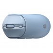 HP 400 Quiet Wireless Mouse HP 400 Quiet Wireless Mouse
