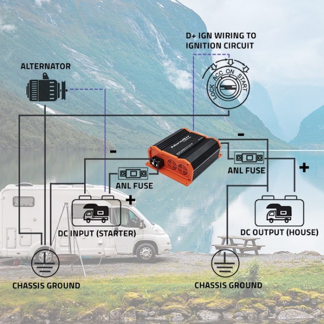 Qoltec 52479 Monolith DC-DC charger for LiFePO4 AGM 12V batteries | 20A | 250W Qoltec 52479 Monolith DC-DC charger for LiFePO4 AGM 12V batteries | 20A | 250W