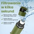 Extralink PURISOO+ BUTELKA Z SYSTEMEM FILTRUJACYM Z POMPKA 400ML FILTR UF + ACF Water filtration bottle 0.4 L Green, Olive