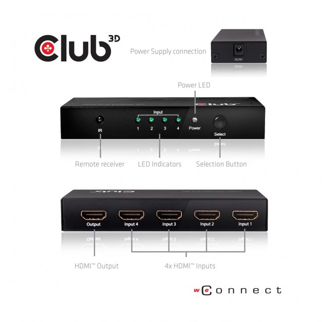 CLUB3D HDMI 2.0 UHD 4K60Hz SwitchBox 4 ports and included IR Remote control