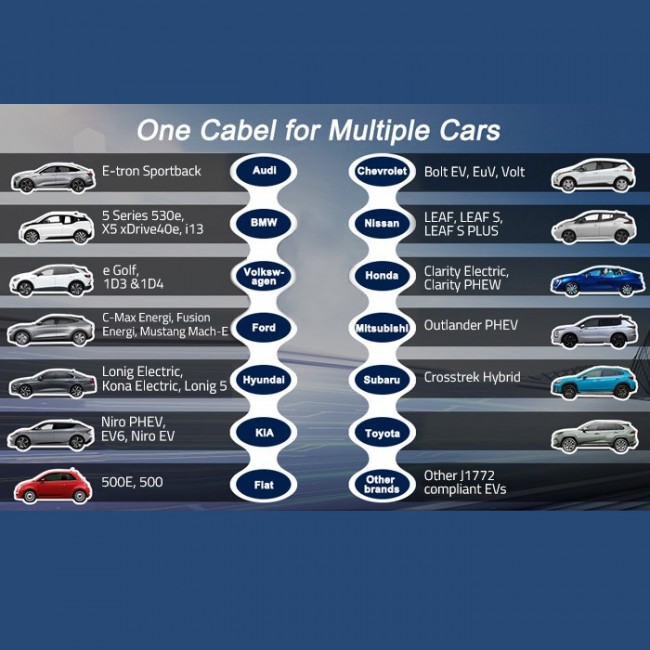 Qoltec Mobile EV Charger 2-in-1 Type2 | 3.5kW | 230V