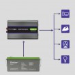 Qoltec Monolith 6000 MS Wave Voltage Converter | 12V to 230V | 3000/6000W | USB