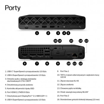HP EliteDesk 8 Mini G2i Desktop Next Gen AI PC Copilot+ PC Intel Core Ultra 7 356H 16 GB DDR5-SDRAM 512 GB SSD Windows 11 Pro Mini PC
